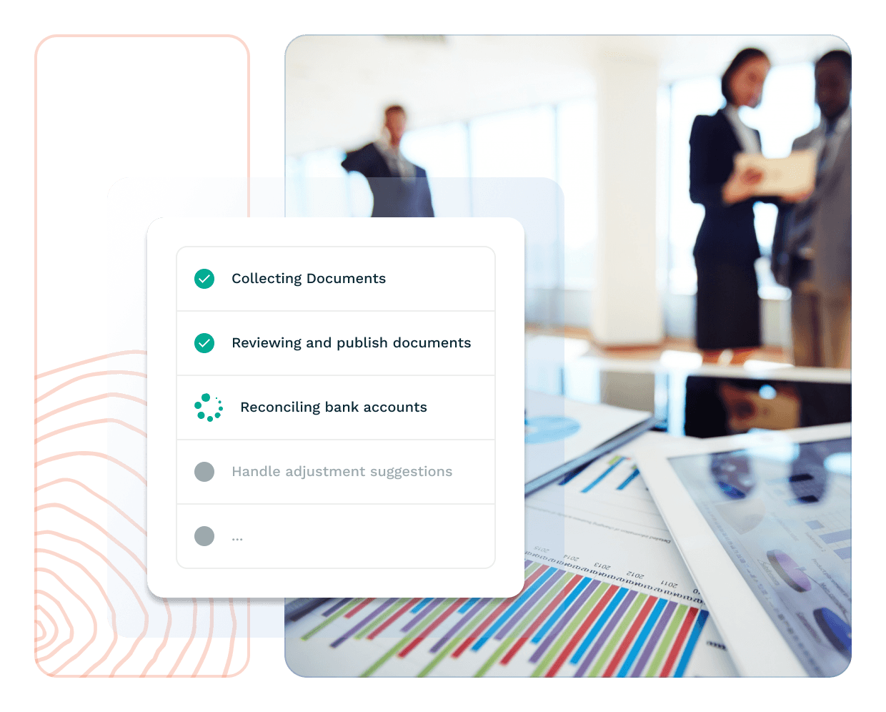 Sales Organizations